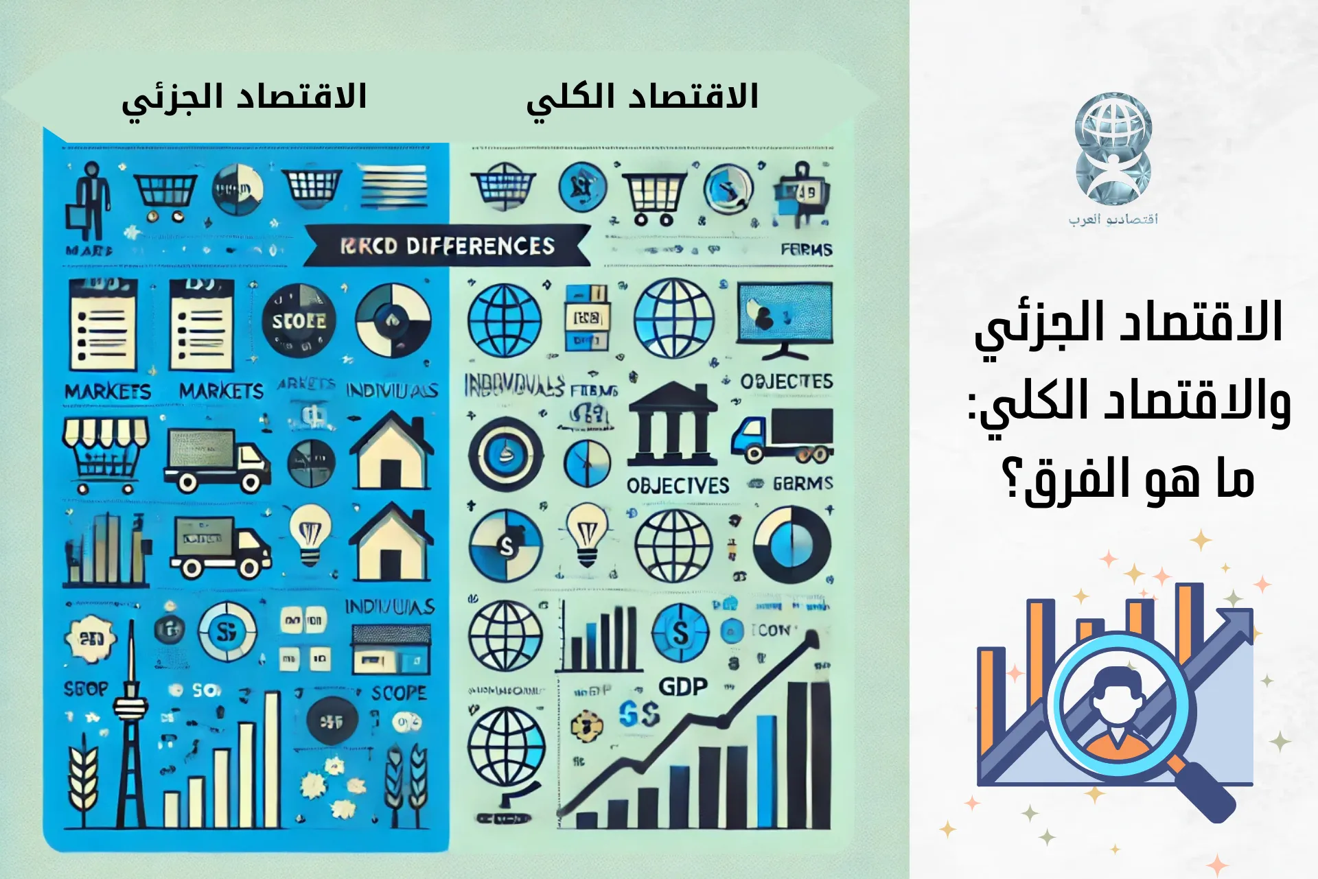 الفرق بين الاقتصاد الكلي والجزئي | دليل شامل