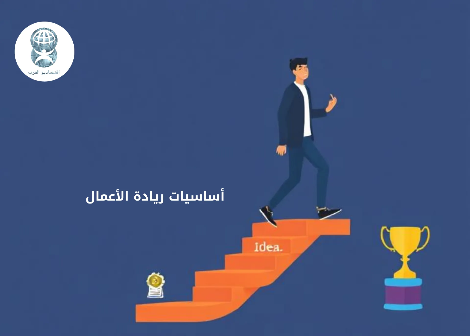 أساسيات ريادة الأعمال